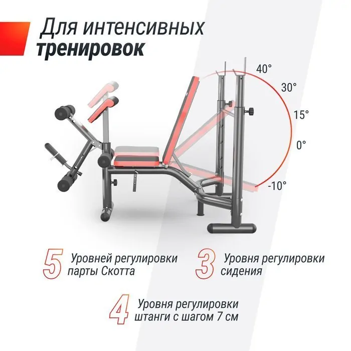 Карточка товара до — пример 4