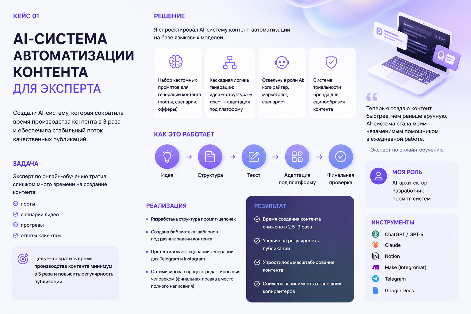 AI-система автоматизации создания контента